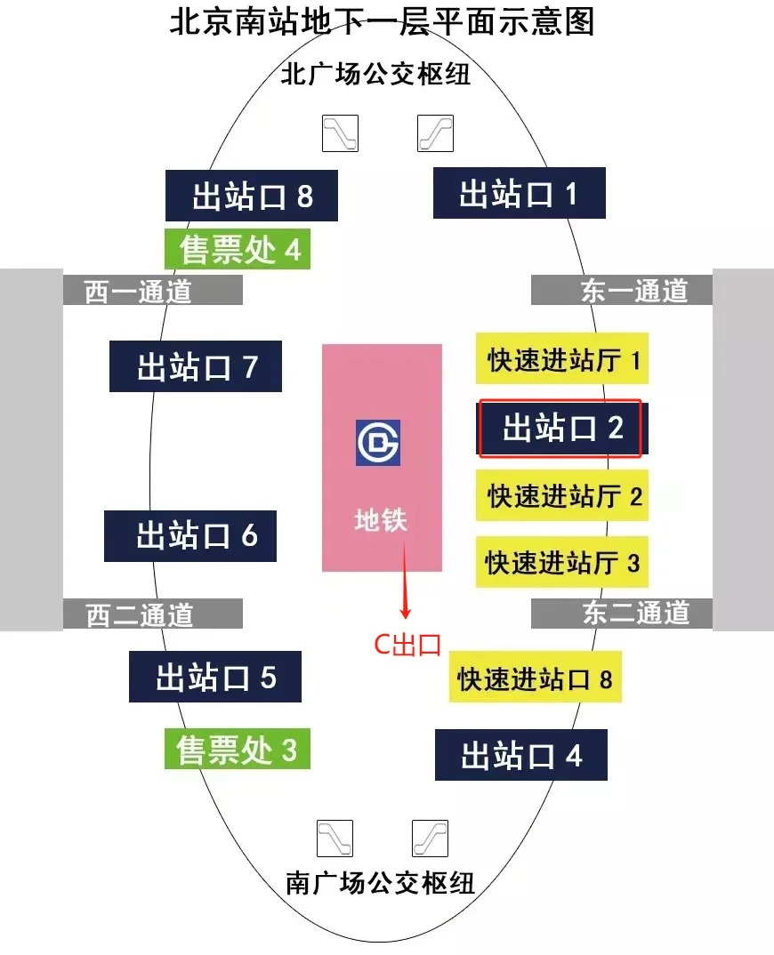 北京南站极限赶车🚄必看！！！！！5分钟丝滑上_1_Chu-_来自小红书网页版
